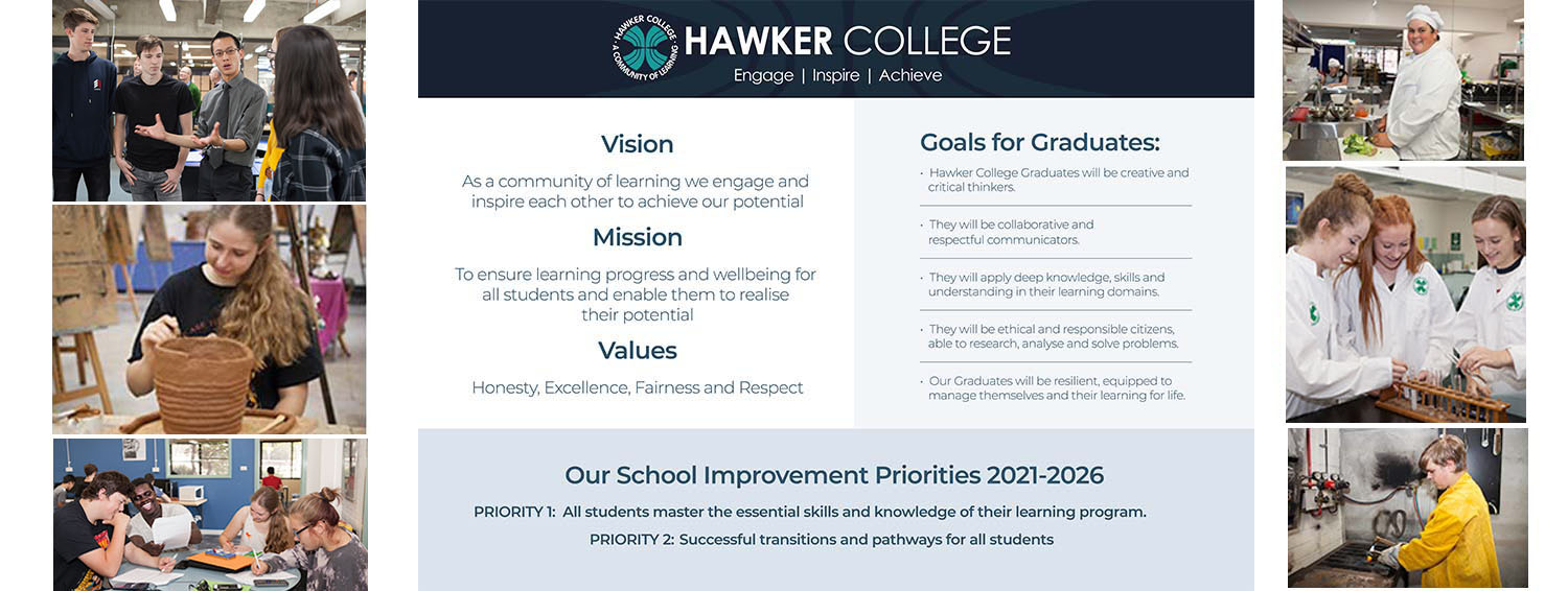 2021 A1 Vision - Mission - School Priorities